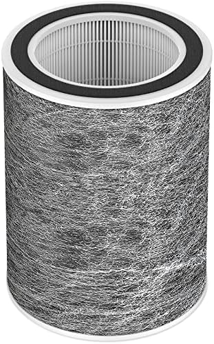 HP202 Replacement Filter Compatible with HP201, UA205, AP1000 HP200 For Shark HC501, HC502 Air Purifier MAX Replacement Filter HEPA, Part # HE2FKBASMB, HE2FKBAS, HE2FKPET, HE2FKPRO by JORAIR