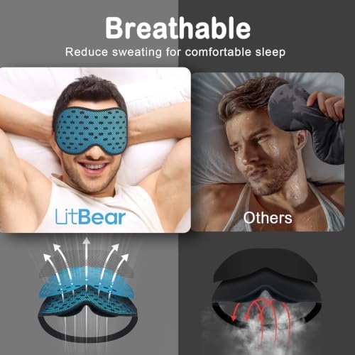 LitBear Breathable Sleep Mask, 3D Eye Mask Sleep for Side Sleeper Women Men - Image 2