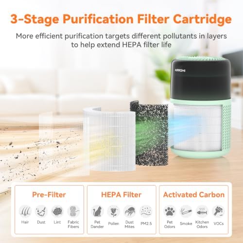 AIRROMI HEPA Air Purifier for Bedroom&Home,Pet Air Purifier for Home,Removes Pet Odor,Cat Litte Smell,Dust,Quiet Room Air Purifier with Scents,360°Air Cleaner,A2005 Fresh Turquoise - Image 5