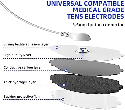 20-Pack TENS/EMS Unit Replacement Pad for More Than 30 Times Use, TEC.BEAN Latex-Free TENS Electrode Pads Set with Upgraded Self-Stick Performance, Compatible with MEDVICE,Belifu EMS Machine - Image 4