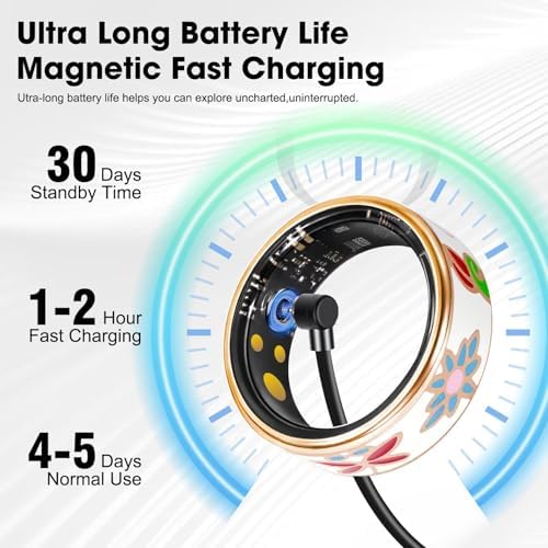 Smart Ring Health Tracker for Women & Men Fitness Tracker Ring(10#&Floral) - Image 5