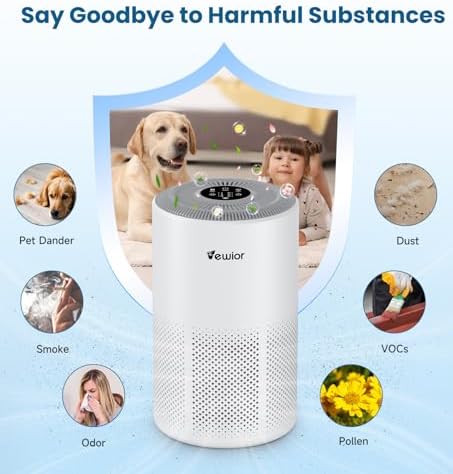 VEWIOR Air Purifiers for Home/Bedroom Large Room up to 1800 ft² - Image 5