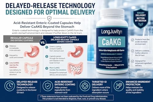 LongJuvity Calcium Alpha-Ketoglutarate Time Release AKG Supplement (1,000mg Per Serving) - Gut Health, Bone Health, Anti Aging & Longevity - Independently Lab Tested (60 Enteric Coated Capsules) - Image 3