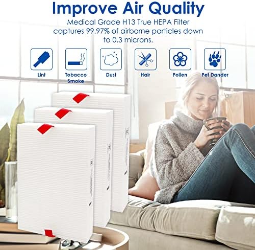 Replacement Filter R, Compatible with Honeywell Air Purifier HPA300, HPA200, HPA 100 and HPA 5000 Series, HRF-R3, 3-Pack - Image 5