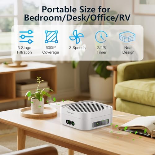 Air Purifiers for Home – True HEPA Air Purifier for Pets, Smoke & Allergies | 600 Sq Ft Coverage | Ultra-Quiet & Portable Small Air Purifier for Bedroom/Travel/Desk/Office/RV - Image 3