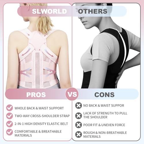 Posture Corrector for Women and Men Upgraded Back Brace, Adjustable Back Support for Upper and Lower Back Pain Relief, Shoulder Straightener for Hunchback, Scoliosis, Lumbar, Spine (Pink, Small) - Image 5
