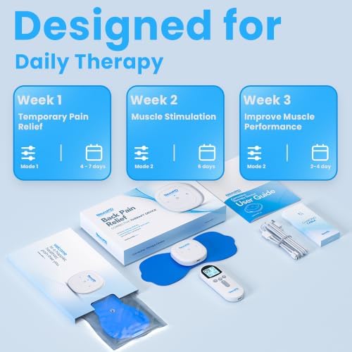 NeuroMD NMES Wireless Muscle Stimulator – Portable Device for Temporary Relief of Pain Due to Sore/Aching Muscles, Model SM9113 - Image 5