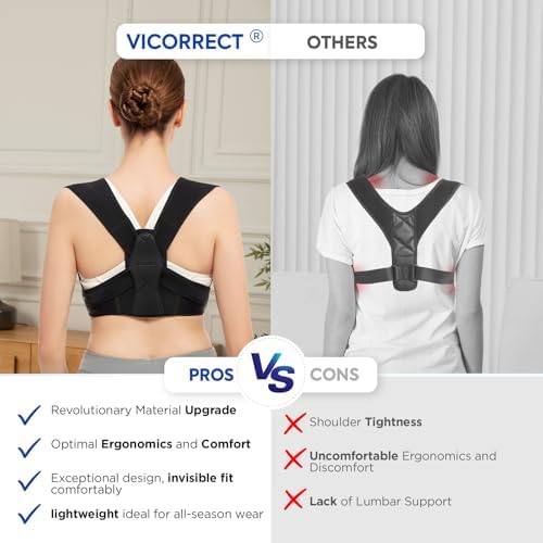 Vicorrect Posture Corrector for Women and Men, Adjustable Upper Back Brace for Clavicle Support and Providing Pain Relief from Neck, Shoulder, and Upper Back - Image 7