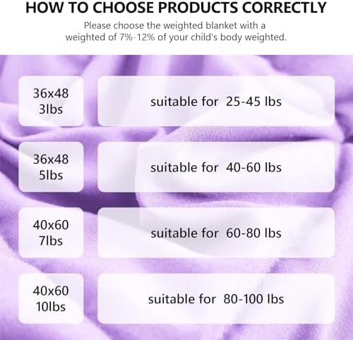 L'AGRATY Weighted Blanket - 40"x60" 10lbs Breathable Weighted Blanket Microfiber Material with Glass Beads - Image 6