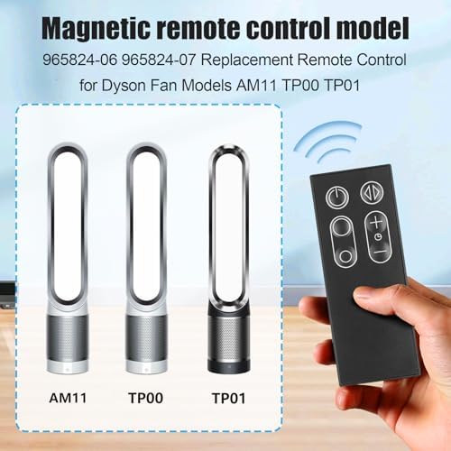 Replacement Remote Control for Dyson Fan AM11 TP00 TP01 with Magnetic,Part No 965824-06 965824-07 - Image 2