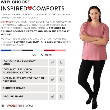 Inspired Comforts Unisex Post Surgery & Rehab V Neck Dual Access Snap Shirt - Image 6