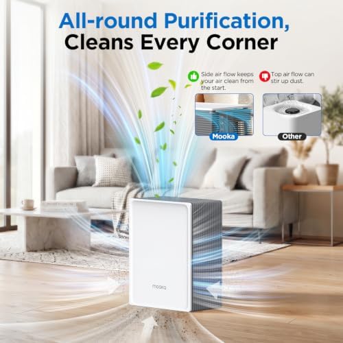 MOOKA Air Purifier for Home Pets Large Room 1300 Ft², Washable Pre-Filter - Image 5