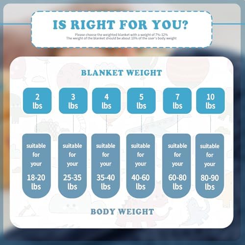 CuteKing Weighted Blanket - Weighted Blanket with Premium Glass Beads - Heavy Blanket Crystal Velvet for Comfortable Rest - Thick Blanket All Season (10lbs, 50"x60", Blue Bubble) - Image 6