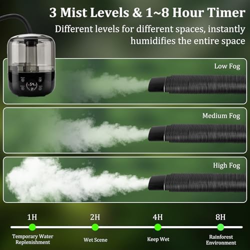3L Reptile Fogger, Humidity Sensor, Timing System, 3 Mist Levels - Image 3