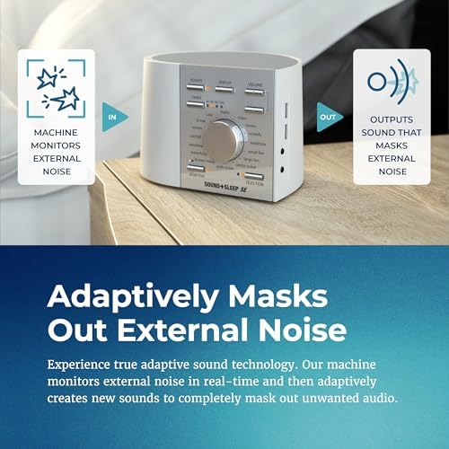 Adaptive Sound Technologies Sound + Sleep SE White Noise Machine, White - Image 5