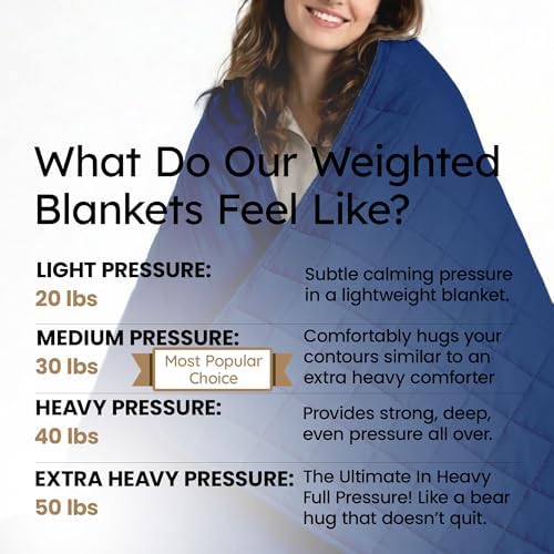 HomeSmart King Size Weighted Blanket 30 lbs, Also Fits California King Beds - Image 6