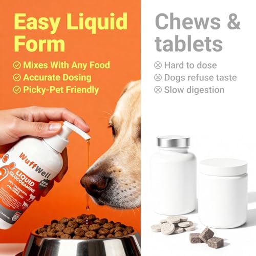 WuffWell Liquid Joint Support for Dogs, USA Made - Liquid Glucosamine - Image 5