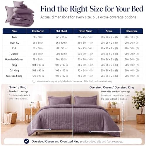 CozyLux King Comforter Set, 7 Pieces Dusty Purple Seersucker Bed in a Bag - Image 6