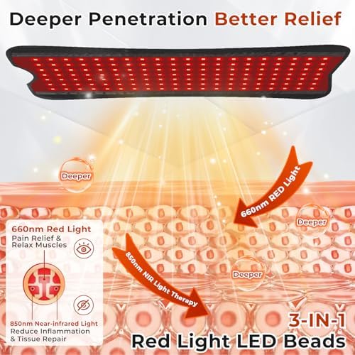 Red Light Therapy Mat for Body, 2 in 1 (660nm & 850nm) Red Light Therapy Pad, Adjustable Timer & Intensity, 20.5"x11" - Image 3