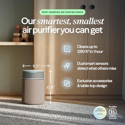 BLUEAIR Blue Signature Small Smart Air Purifier for Bedroom, Home & Office, HEPASilent Air Cleaner for Pets, Allergies, Dust & Smoke, Cleans 1,190 Sq Ft Per Hour, Quiet HEPA Air Purifier, App Control - Image 2