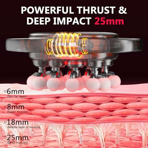 KOOTLEE 20-Head Deep Tissue Massage Gun, Quiet Percussion Back & Neck Massager with 3 Modes & 30 Intensity Levels, Handheld Muscle Massager for Shoulders, Legs, Waist & Full Body Pain Relief - Image 3