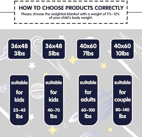 yescool Navy Weighted Blanket 10 Pounds Twin Cooling Weighted Lap Blanket, Heavy Blanket, Weighted Throw Blanket Gifts for 80-110lbs, 40" x60 - Image 6