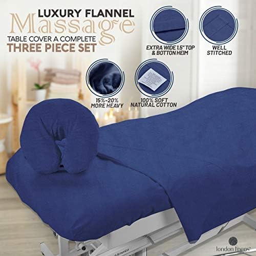 LONDON LINENS Extra Thick 3 Piece Set Massage Table Sheets Set - 100% Natural Cotton Flannel - Includes Massage Table Cover, Massage Fitted Sheet, and Massage Face Rest Cover (Blue) - Image 4