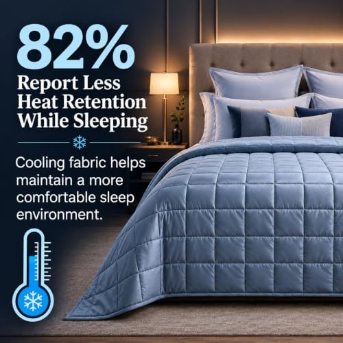 HomeSmart Cooling Weighted Blanket Queen Size 30 lbs, Medium Pressure - Image 2