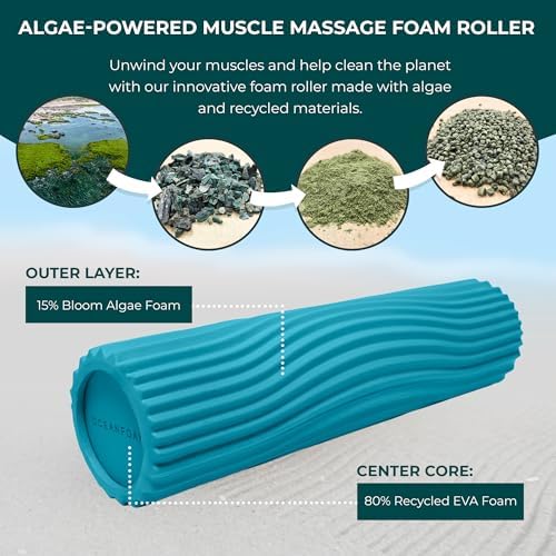 Oceanfoam Soft Tidal Roller (Miami Blue) - Low Density Foam Roller for Physical Therapy, Back Pain, Exercise & Stretching - Wave Textured - Yoga, Athletics, & Wellness - Full Size, 20" x 5" - Image 6