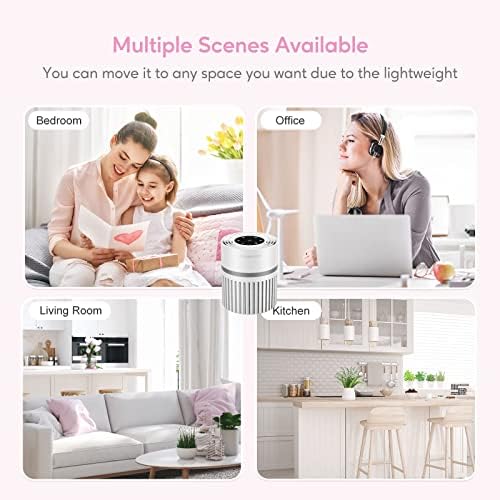 MEGAWISE EPI810 Air Purifier for Small Rooms | Captures Dust, Smoke, Pet Hair | Ideal for Home, Office, Bedroom (White) - Image 5