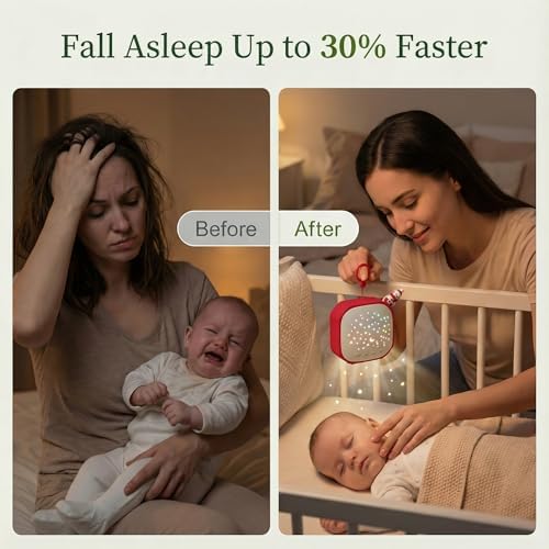 Portable Sound Machine Baby with Star Projector | White Noise Sound Machine for Sleep | Baby Noise Machine with Hook for Children's Bedroom, Travel, Car, Christmas Holidays Gifts (Snowman) - Image 3