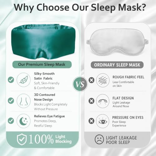 Soft Sleep Mask, Blackout Eye Mask for Side Sleepers for Women Men - Image 6