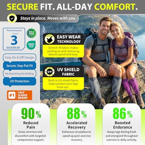 BLITZU Calf Compression Sleeves, Footless Compression Socks for Men & Women - Image 5
