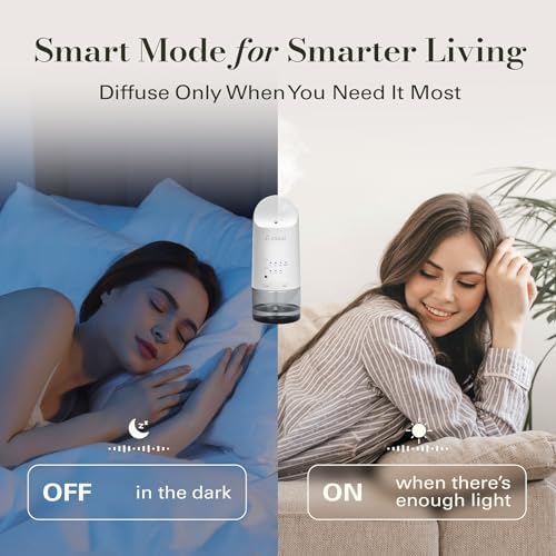 JCLOUD Waterless Plug in Scent Diffuser for Essential Oils, White - Image 3