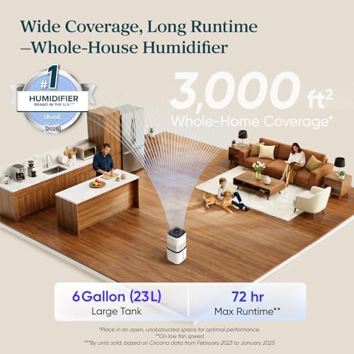 Levoit Evaporative Humidifiers for Home Whole House, 23L Superior 6000S - Image 2