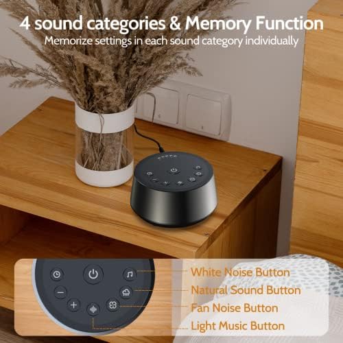 Color Noise Sound Machines with 25 Soothing Sounds Sleep White Noise Machine 32 Volume Levels 5 Timers and 4 Sound Categories and Memory Function for Home Office and Travel - Image 3