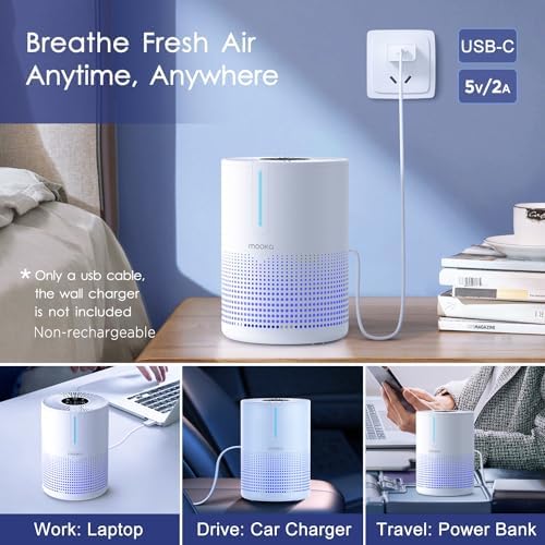 MOOKA Air Purifier for Bedroom Home Dorm 430 Ft², Compact HEPA Air Cleaner - Image 2