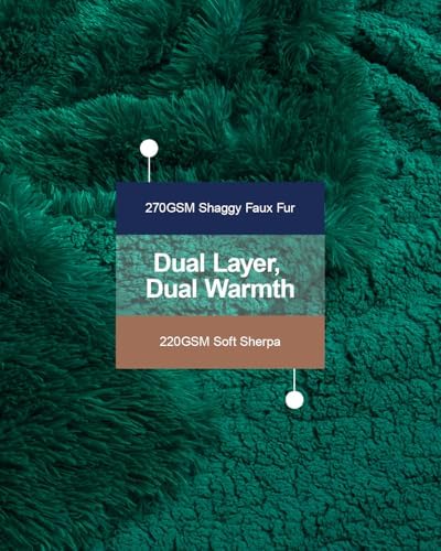 Pawque Faux Fur Sherpa Fleece Throw Blankets 50x60 Inches, Green - Image 2