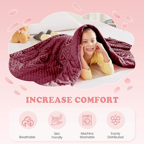 Weighted Blanket - 2 lbs Burgundy Minky Heavy Blanket, 36"x48", Small Size Breathable Lap Blanket - Image 4