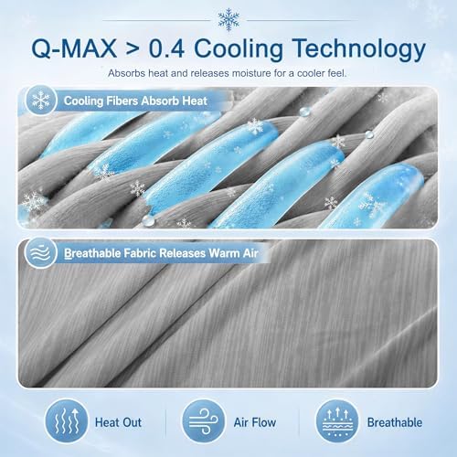 King Size Cooling Blanket for Hot Sleepers - Lightweight Breathable Cool Cold Blanket - Keep Cool for Night Sweats, Soft Thin Ice Blankets for Bed Couch Sofa, (Light Gray, 90"x108") - Image 7