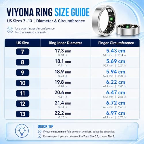 Smart Ring Fitness Tracker for Men & Women with Sleep, Heart Rate & SpO2 - Image 2
