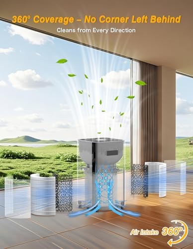 DAYETTE Air Purifiers for Home Large Room up to 3000 Sq Ft, H14 HEPA Filter - Image 4