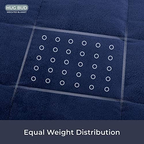 Weighted Blanket - 80"x87" - 25-lbs - Queen/King Size Bed - No Cover Required - for 120-180-lb Adult - Heavy Adult Comforter - Premium Glass Beads - Calming Stimulation Sensory Relaxation - Navy Blue - Image 2
