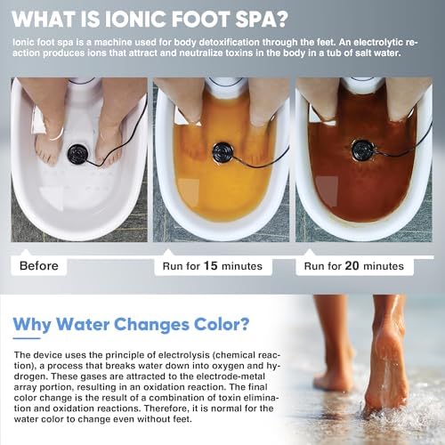 Ionic Foot Bath Detox Machine, Premium Ion Foot Spa for Home Use, Includes 3 Sea Salts (Original/Rose/Lavender), Basin, 2 Ion Arrays & Accessories, Perfect for Parents/Seniors/Partner/Self - Image 3