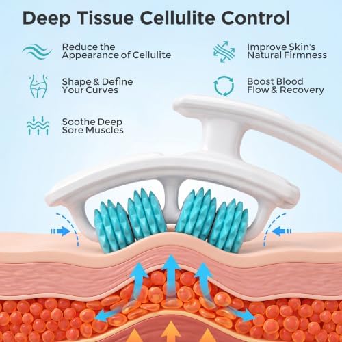Cellulite Massage Tool, Anti-Cellulite Roller- Lymphatic Drainage Massager - Muscle Roller, Deep Fascia Massage, Dimpled Skin Removal, Legs/Thighs/Buttocks (15 Wheel - Cyan) - Image 6