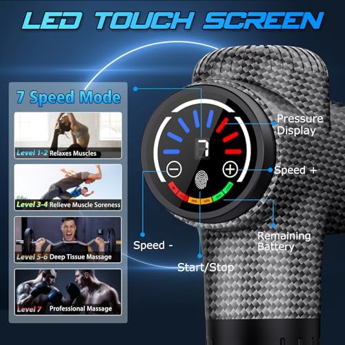 TOLOCO Massage Gun, Back Massager 10 Replacement Head for Pain Relief Deep Tissue, Percussion Massage Guns 7 Speed Level Super Quiet Electric Massager Fathers Day Dad Gifts, Carbon - Image 2