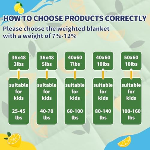 anfie Weighted Blanket(36"x48" 3lbs) Weighted Blanket Cooling Blanket for Resting,Throw Size Breathable Blanket with Premium Glass Bead(Lime Green) - Image 5