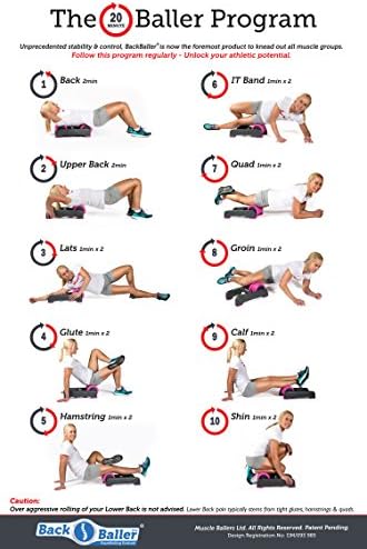 BackBaller Foam Roller (Smooth) - Muscle Roller for Deep Pain Relief. Ideal for Runner Cyclist Footballer Athlete - Image 3