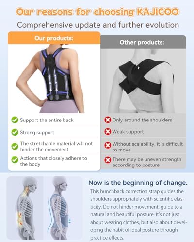 Posture Corrector for Women & Men, Back Brace Adjustable Full Back Support - Shoulder Straightener for Upper & Lower Back Pain Relief, Scoliosis, Hunchback, Hump, Thoracic Spine Correc (Medium) - Image 2