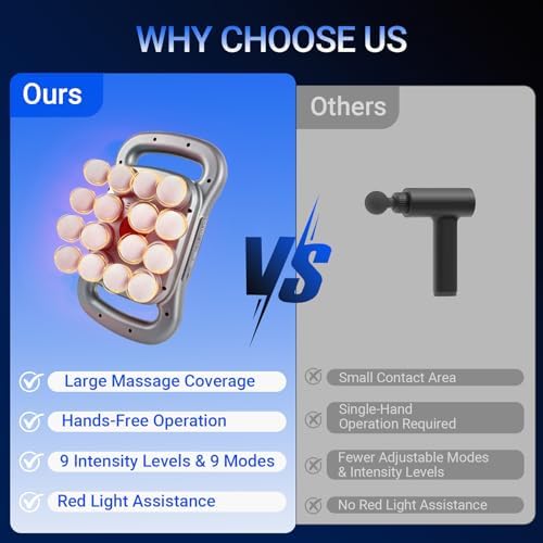 16 Head Massage Gun Deep Tissue for Body & Back 9 Modes and 9 Intensities - Image 2